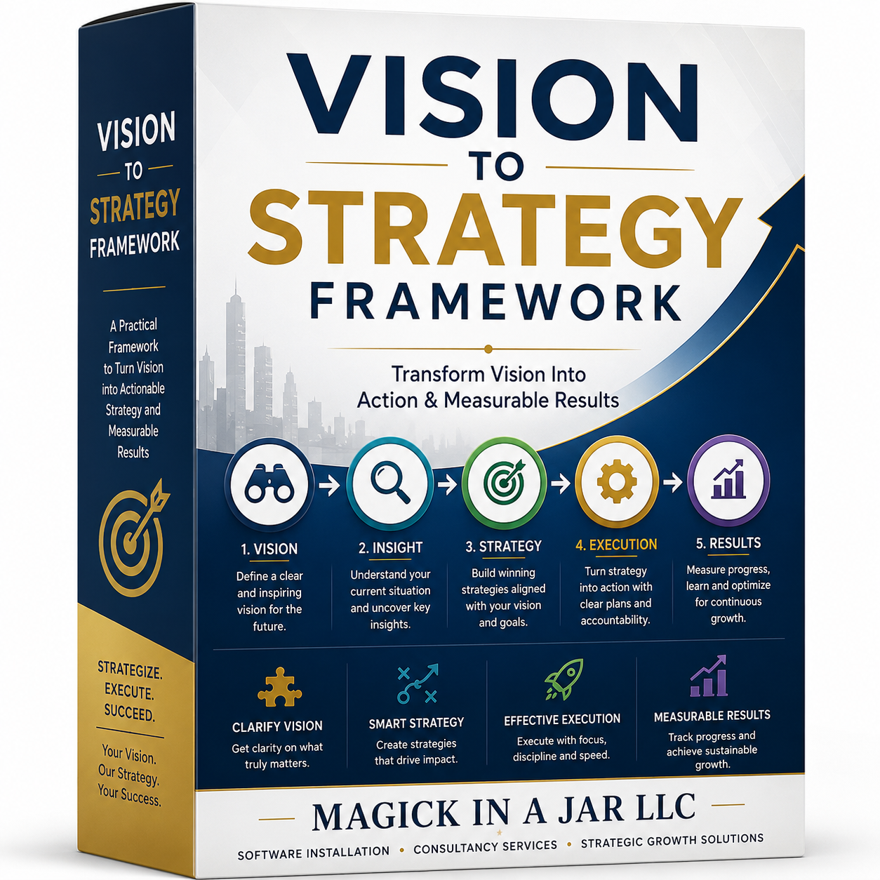 VISION TO STRATEGY FRAMEWORK