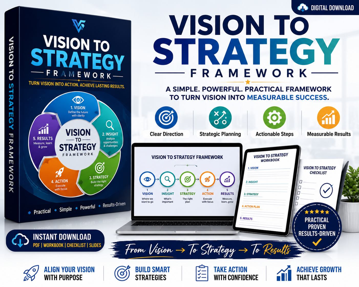 VISION TO STRATEGY FRAMEWORK