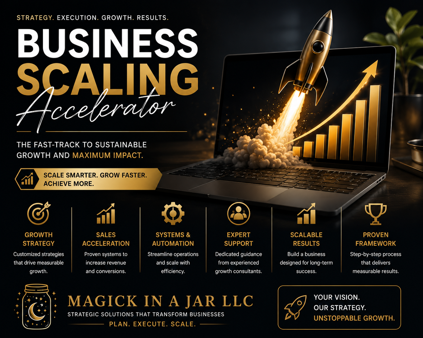 Business Scaling Accelerator