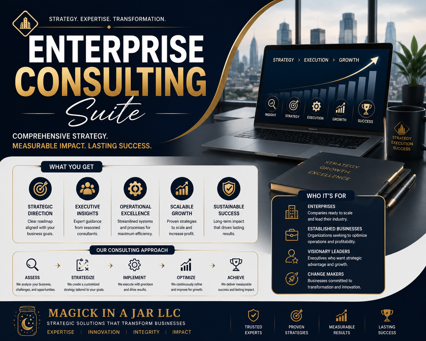 Enterprise Consulting Suite